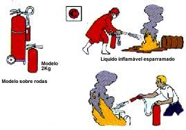 extintores